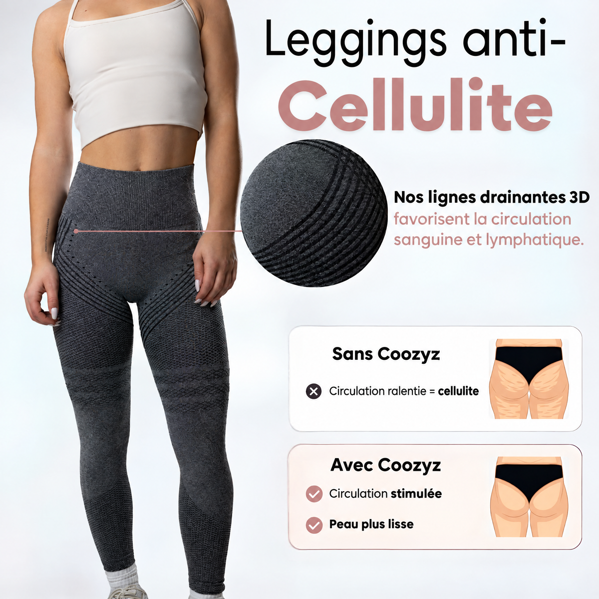 Leggings anti-cellulite Coozyz : lignes drainantes 3D