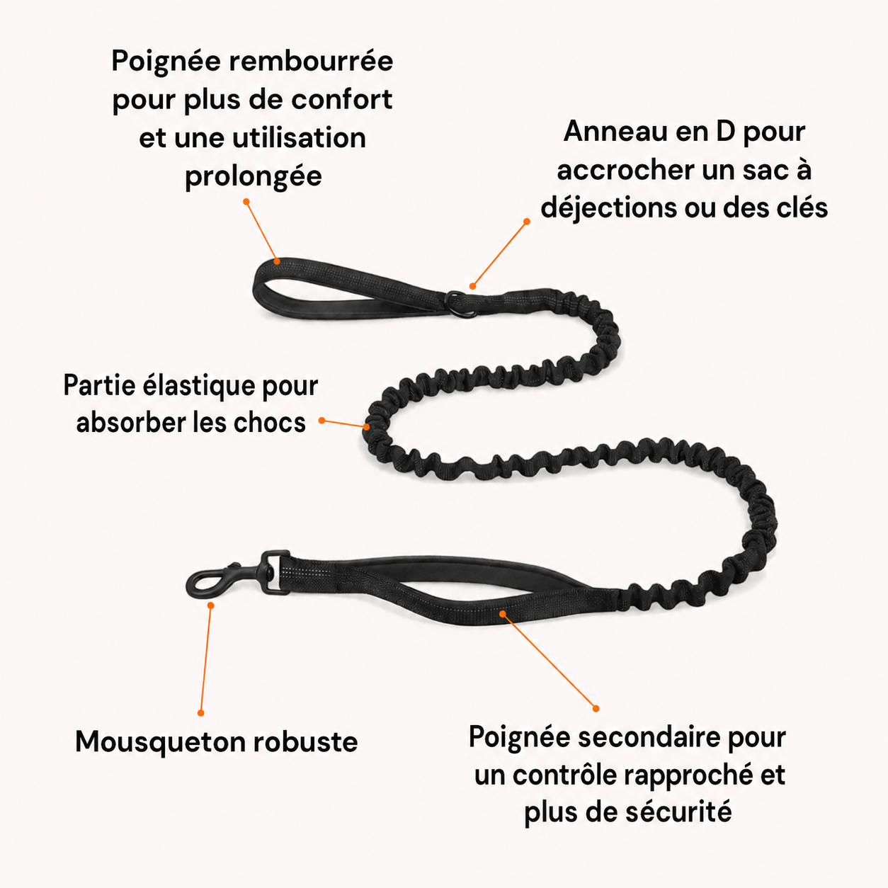 Harnais Anti-Traction pour Chien
